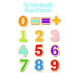 Fisher Price 18 Parça Mıknatıslı Sayılar Seti - Görsel 2